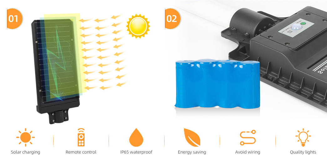 polysilicon solar panel