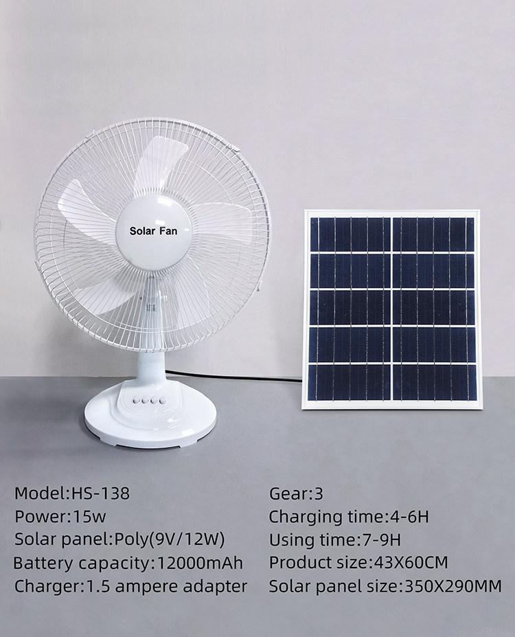 polysilicon solar panel