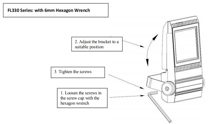 installation instruction of flood light