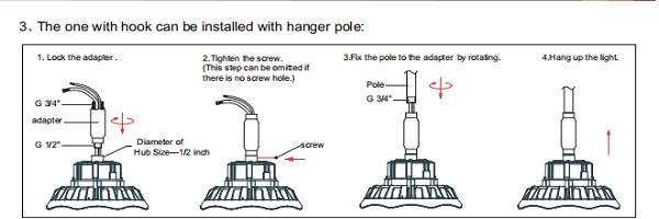 installation instruction of ufo high bay light