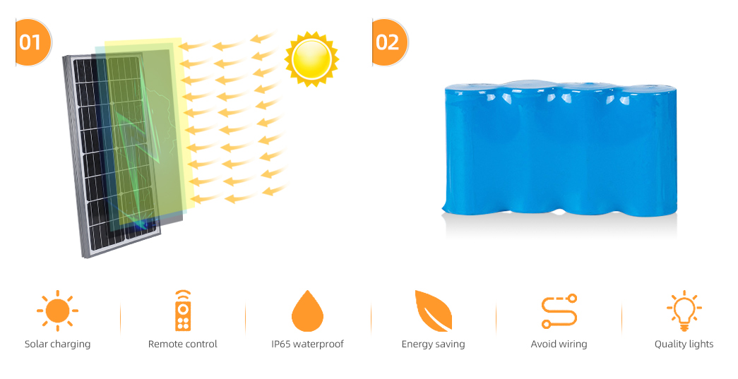 polysilicon solar panel