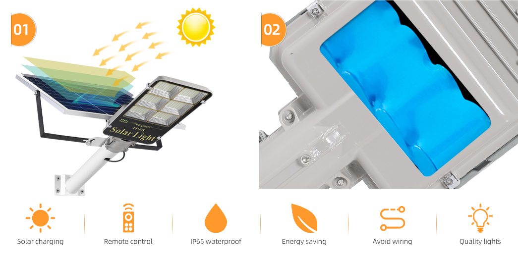 polysilicon solar panel