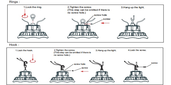 installation instruction of ufo high bay light