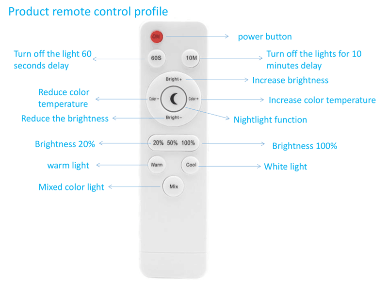 fixed LED desk lamp