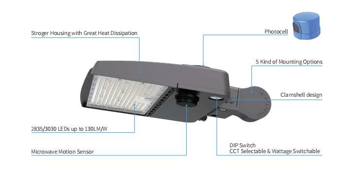 300W LED parking a lot light