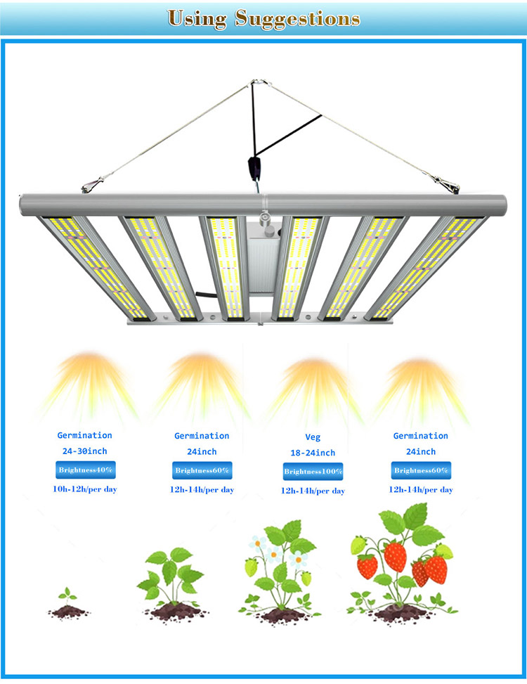 uv ir led grow light