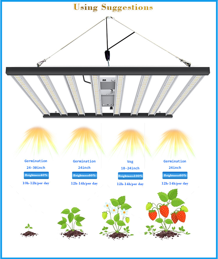 1200w led plant grow light