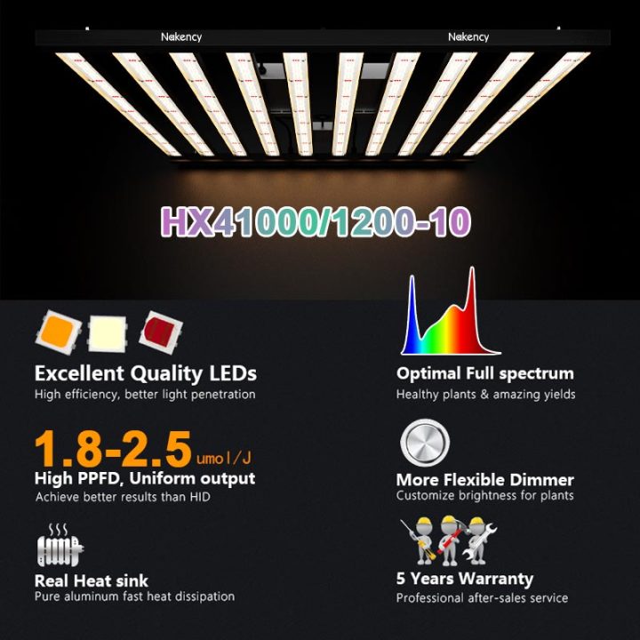 1000w detachable full spectrum led plant grow lights 