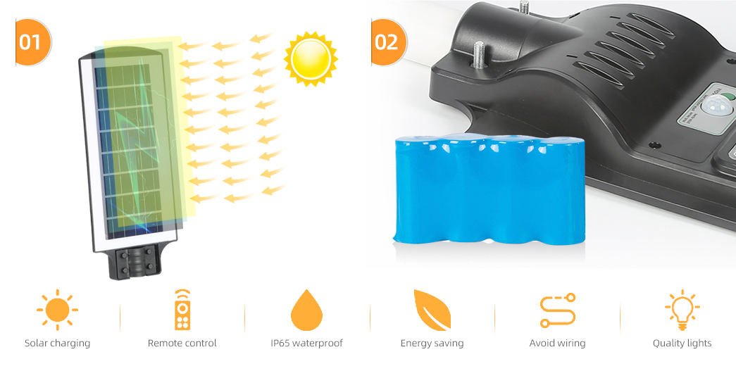 polysilicon solar panel