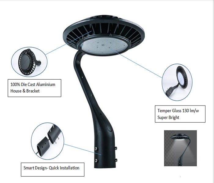 PRODUCT APPEARANCE OF OUTDOOR POST TOP LIGHT