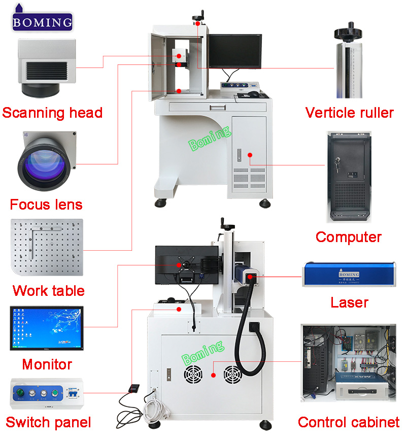 Raycus laser marking machine