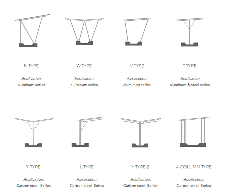 Small Steel Carport Small Steel Carport