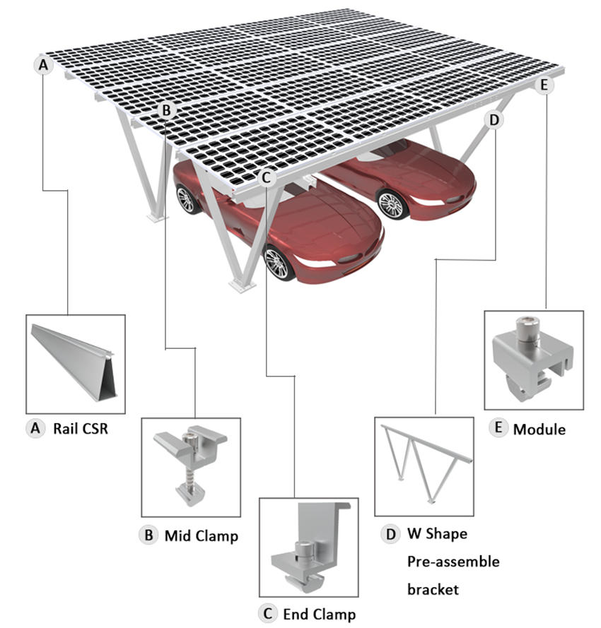 Solar Power Carport Solar Power Carport