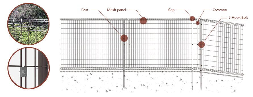 Black Pvc Coated Wire Mesh Fencing