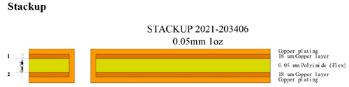 Dual layer FPC stackup