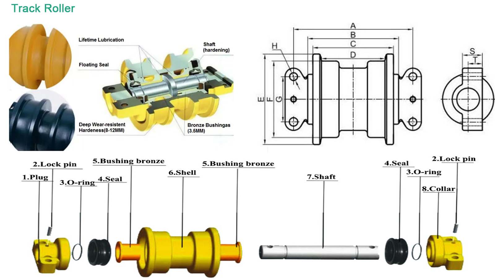 track roller track roller