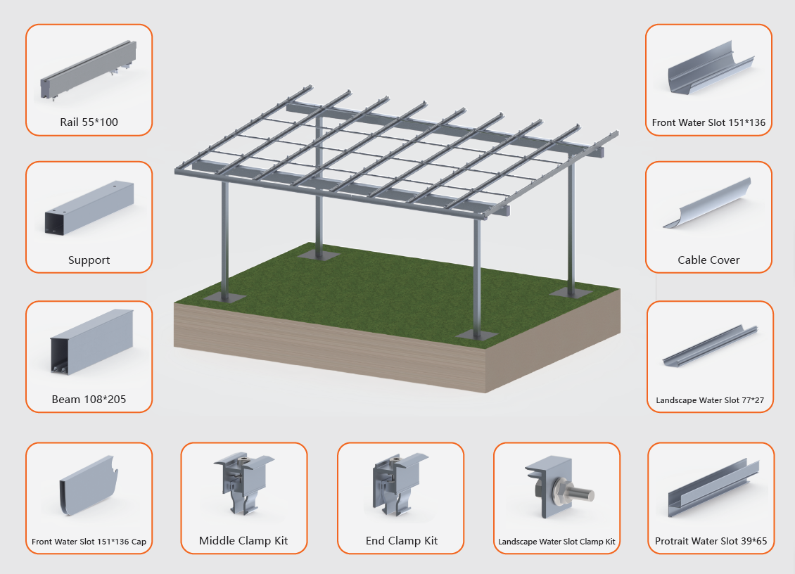residentail solar carport components