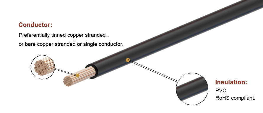 UL 10269 Energy storage Cable UL 10269 Energy storage Cable