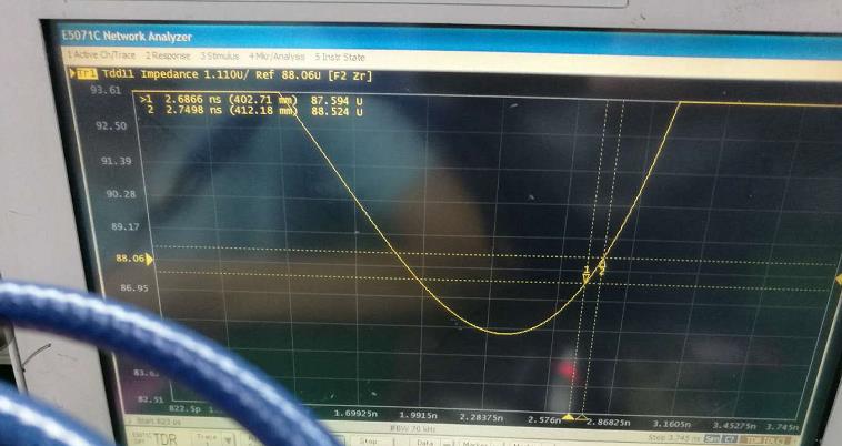 90 ohm Impedance Test