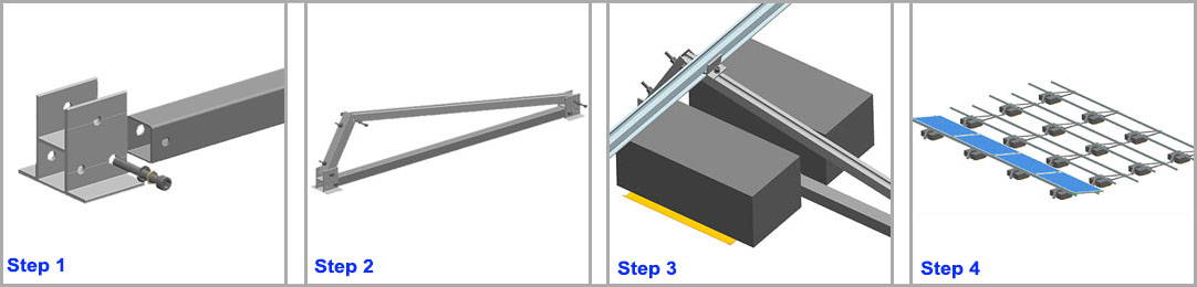 Solar panel rack for roof mounting