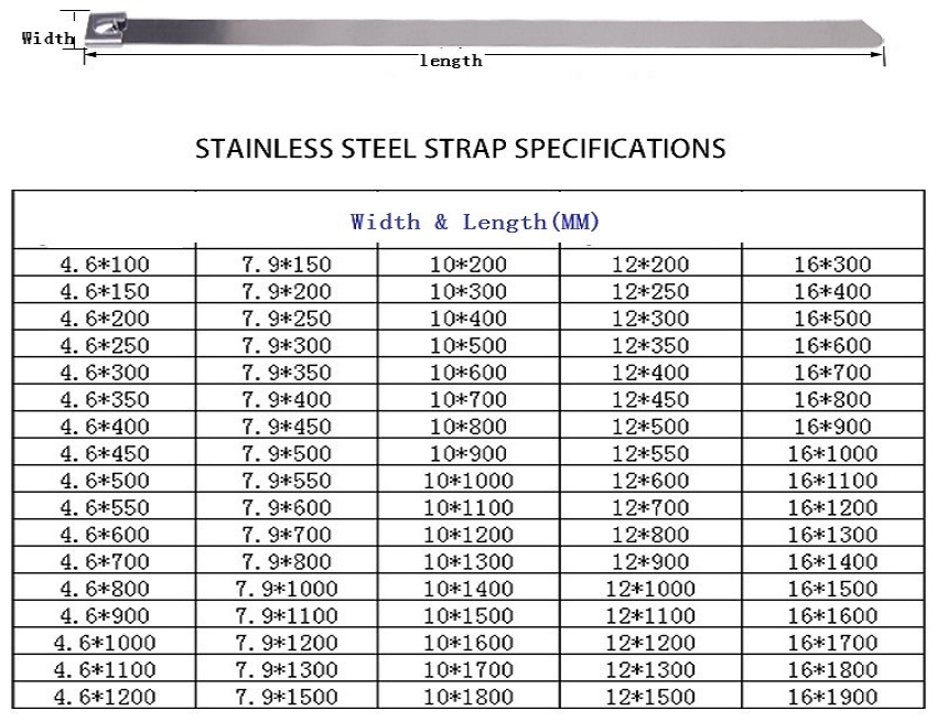 Adhesive Steel Cable Ties Adhesive Steel Cable Ties