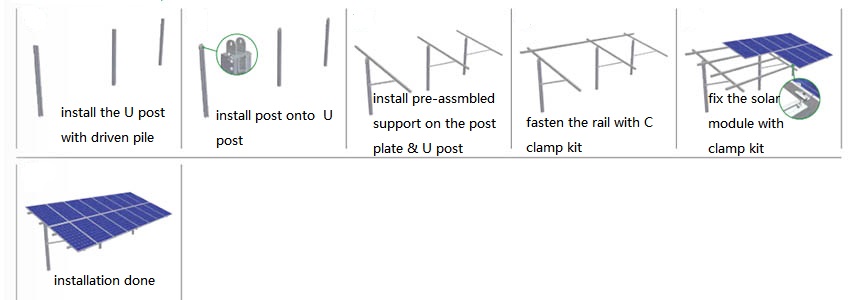 Screw Pile Ground Farm Mounting System Screw Pile Ground Farm Mounting System