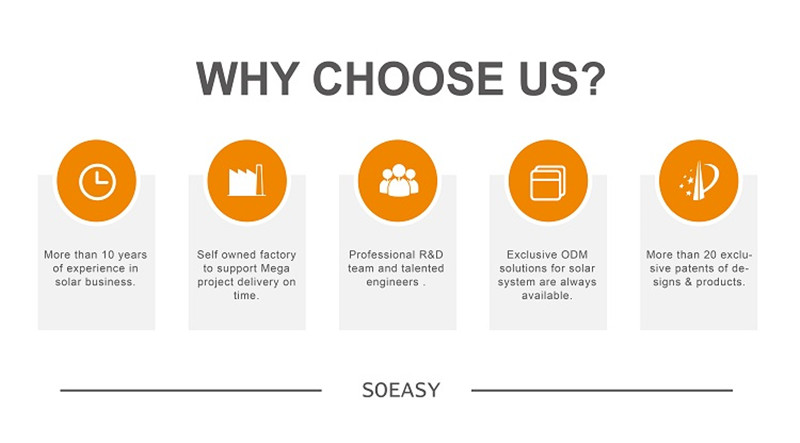 SOEASY features