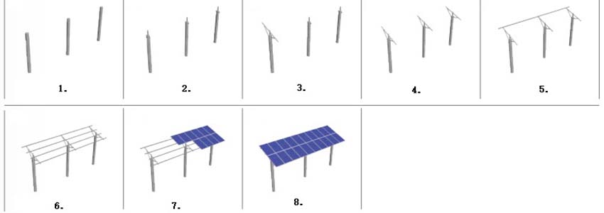 bi facial solar structure system 