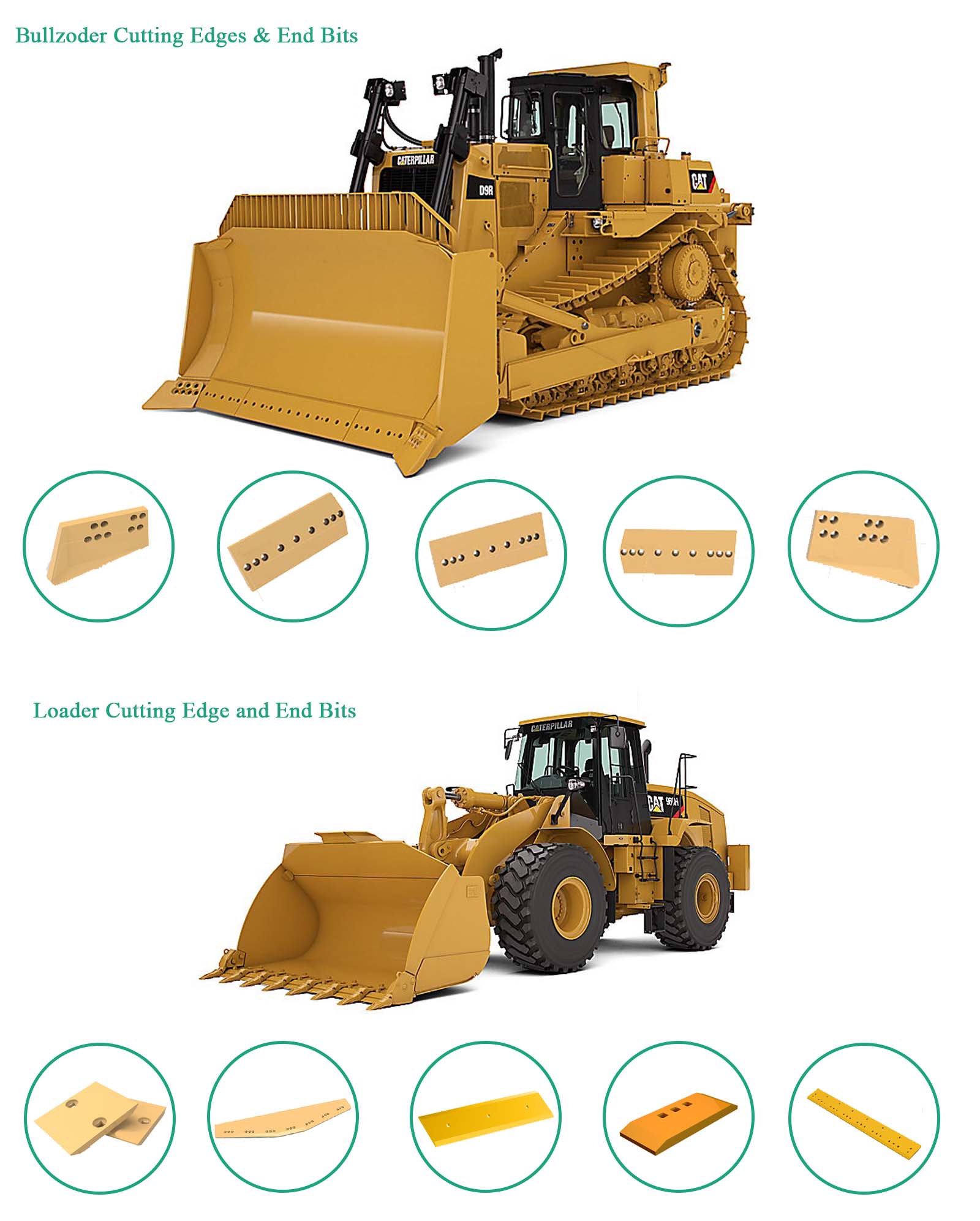 dozer cutting edge and blades