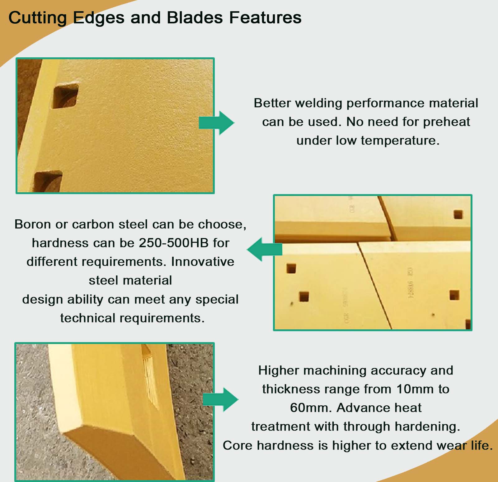 motor grader blades motor grader blades