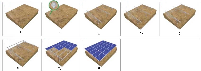 Adjustable ground mount solar system