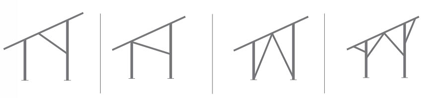 Solar Ground Structure System