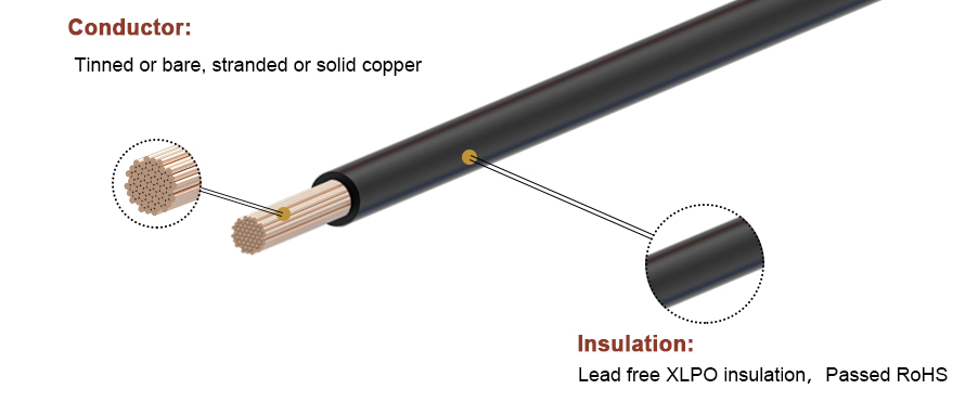 Energy storage Cable Energy storage Cable