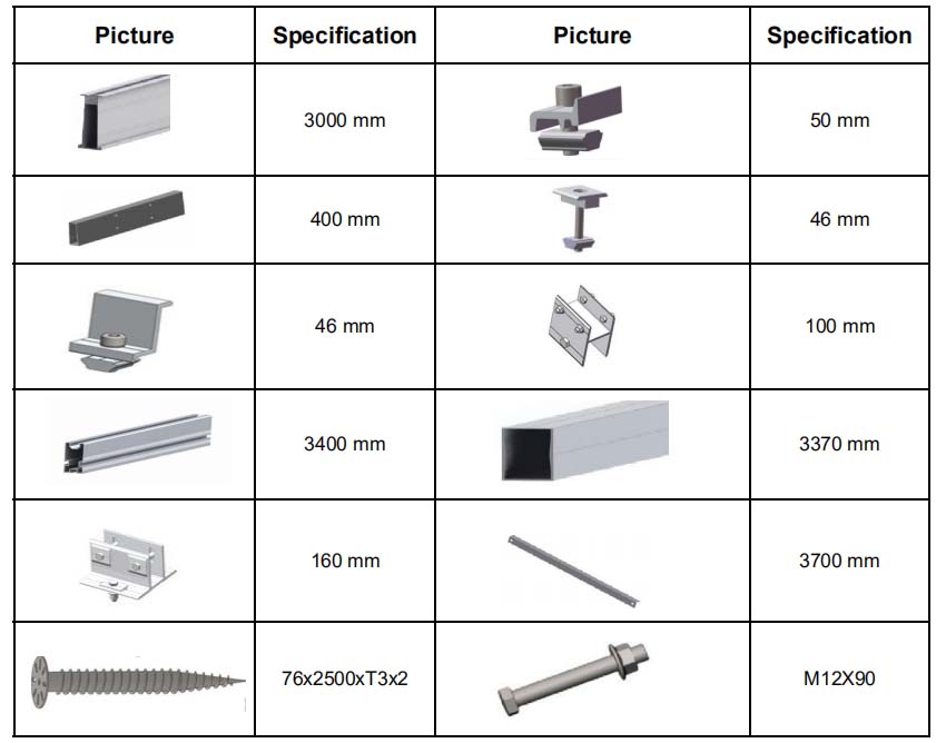 Solar Panel Ground Structure