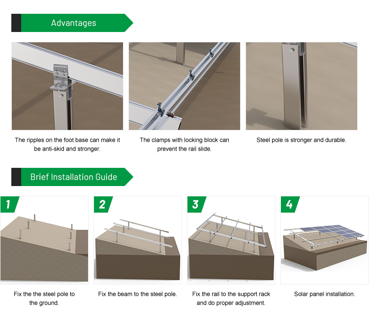 ground mount racking