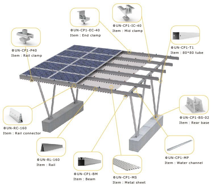 Solar Car Park Canopy