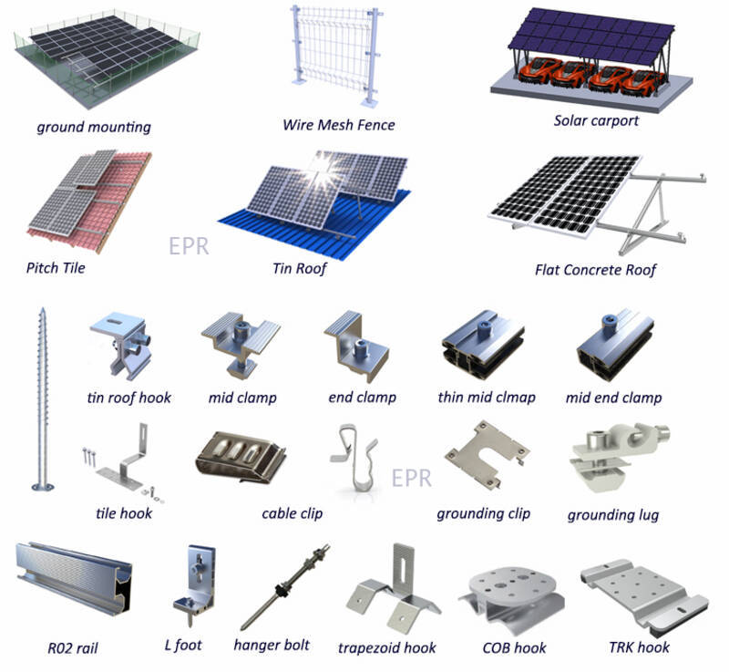 Solar support module Solar support module