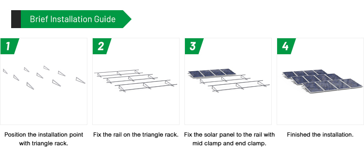 photovoltaic mounting systems