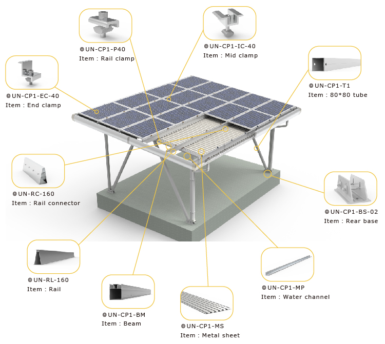 Solar Carport Structure Design