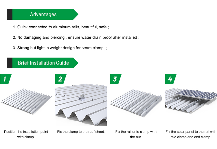 Solar Corrugated Roof