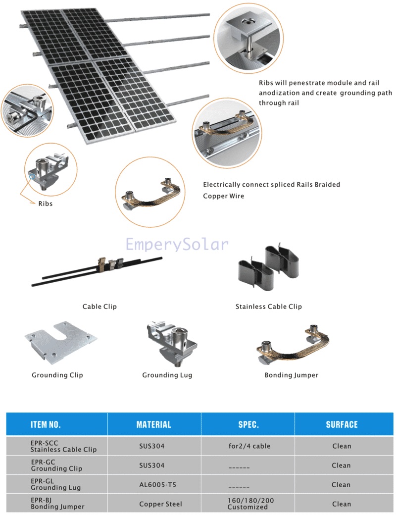 Flat Roof Solar Mounting