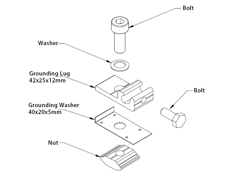 solar grounding lug