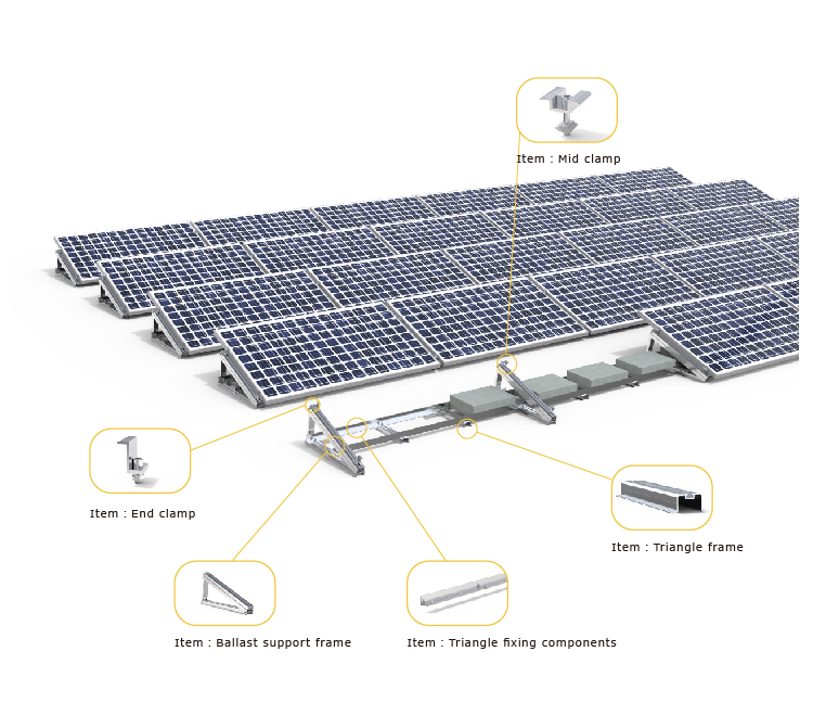 flat roof ballasted rooftop solar racking