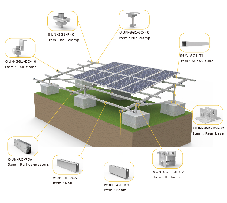 solar ground mount structures