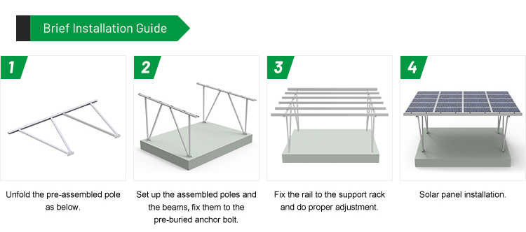 Solar Pv Carport Mounting