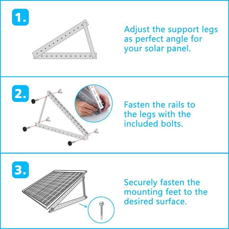 Panel Mounting Brackets Kit