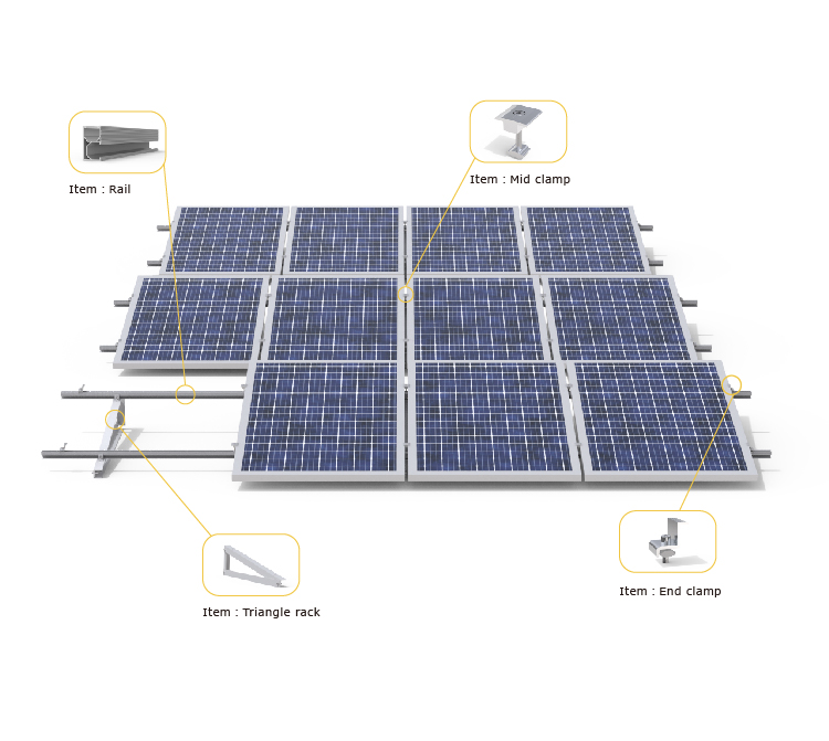 solar roof mounting systems