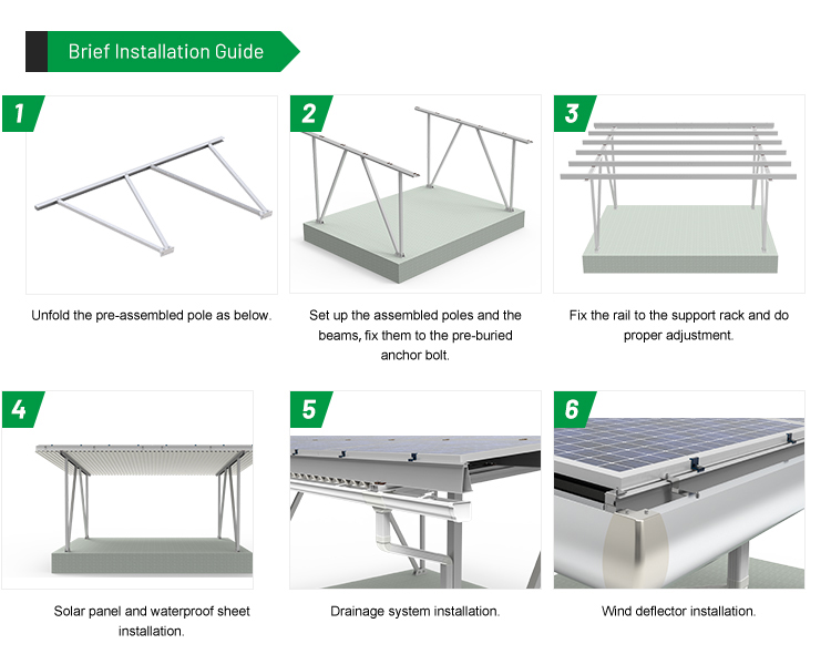 Solar Carport Mounting System