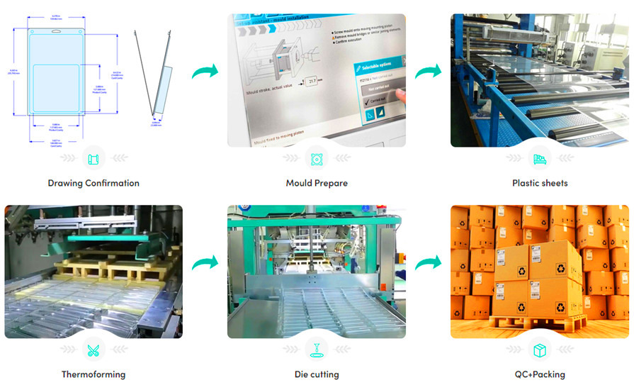 1616726291249956.jpg Production process .jpg