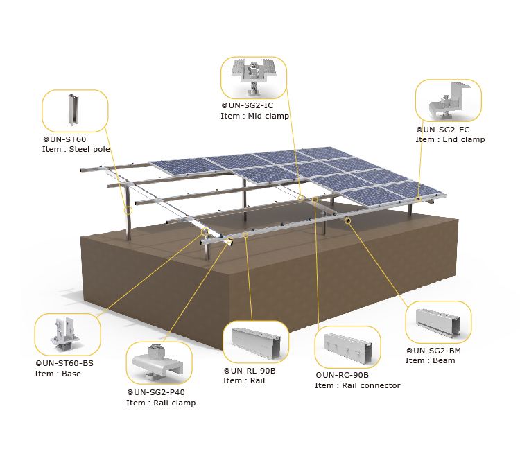 solar panel mounting systems manufacturers